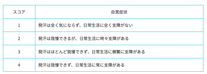 スクリーンショット 2020-11-27 11.11.32